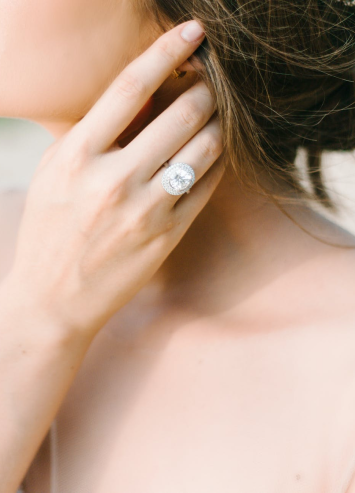 showing ring on finger